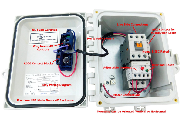 1/2 HP 208-230V Enclosed Motor Starter, Nema 4X, Push Button 